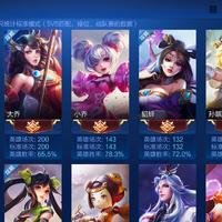 摄影师156691020400989