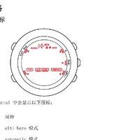 胡子老D